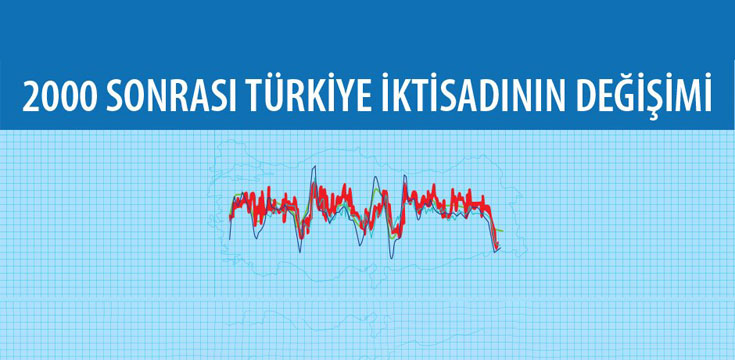 2000-sonrasi-turkiye-iktisadinin-degisimi