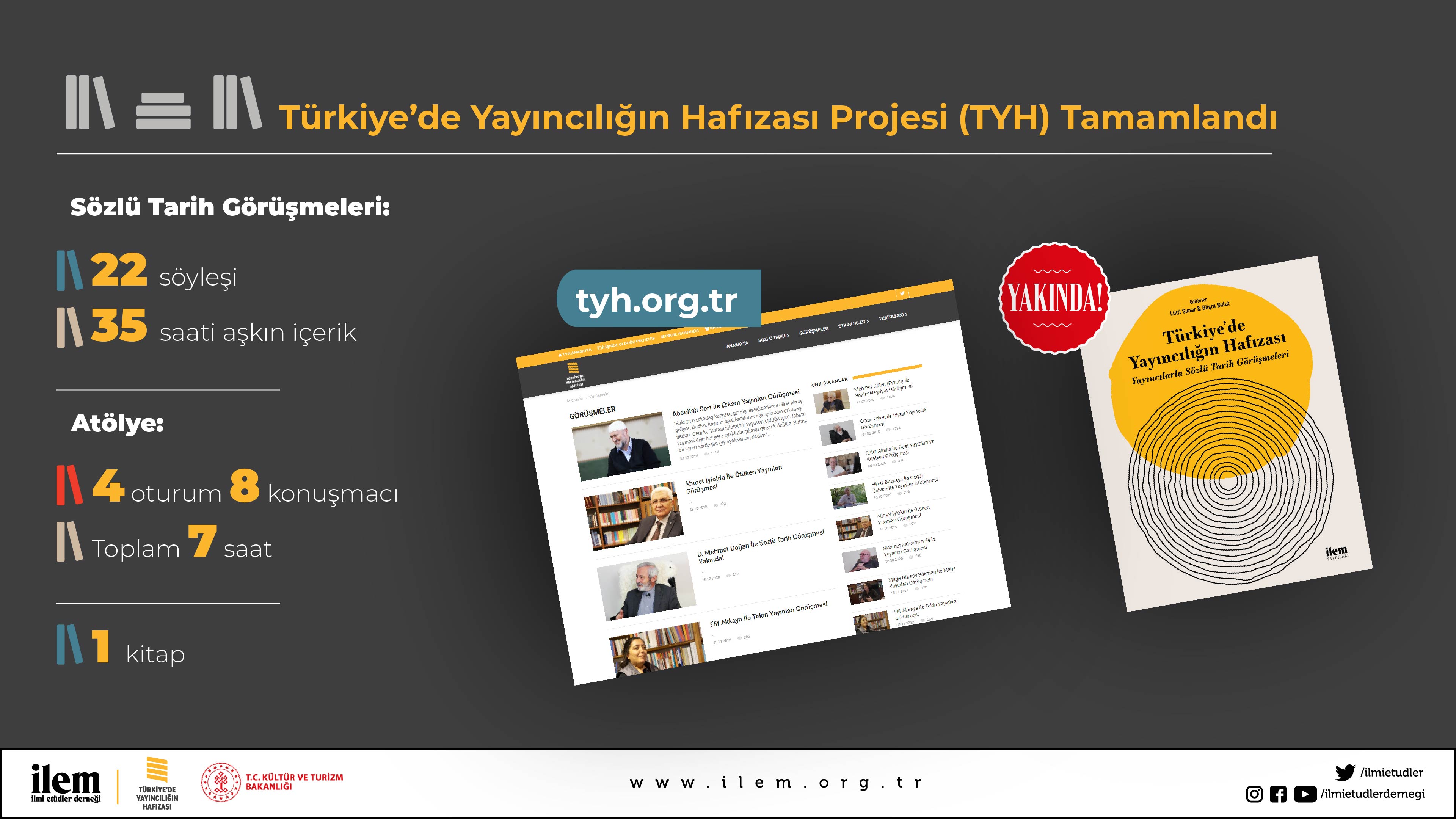 Türkiye’de Yayıncılığın Hafızası Projesi Tamamlandı