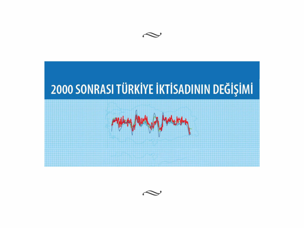 2000 Sonrası Türkiye İktisadının Değişimi Paneli Gerçekleşti